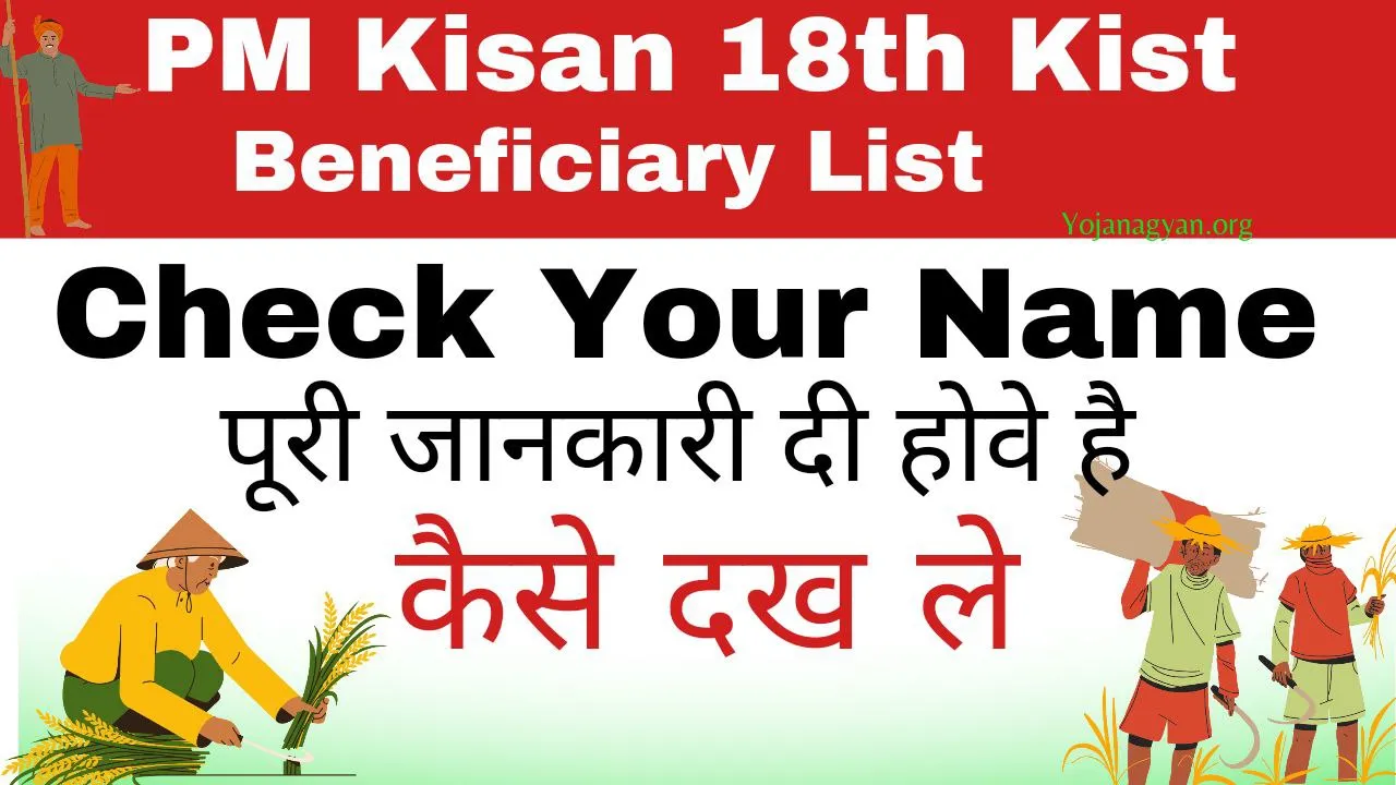 PM Kisan Beneficiary List